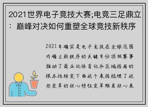 2021世界电子竞技大赛;电竞三足鼎立：巅峰对决如何重塑全球竞技新秩序？